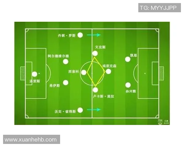 重庆足球队区域防守分析与战术得失探讨
